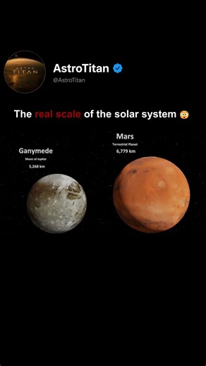 The Real Scale Of The Solar System😲 #space