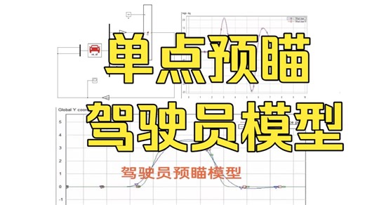 Matlab Carsim【单点预瞄驾驶员模型】驾驶员模型、双移线工况仿真模型