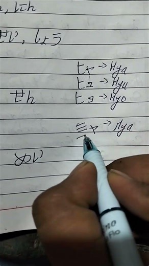 Learn Japanese Katakana: ヒャ ヒュ ヒョ ミャ ミュ ミョ | JLPT N5 🇯🇵🎌🇯🇵 #jlptstudy #shoji #kanjilearning #jlptn5