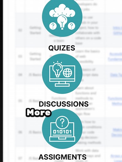 Self Made Coders on TikTok