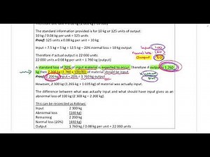 Standard costing Part 3 Example 2 4
