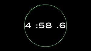 5 Minute Service Countdown on Make a GIF