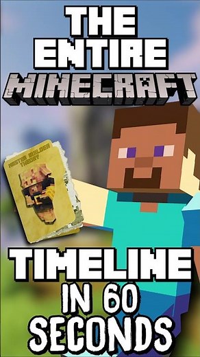 The ENTIRE LORE of Minecraft in 60 Seconds ⌛! #shorts