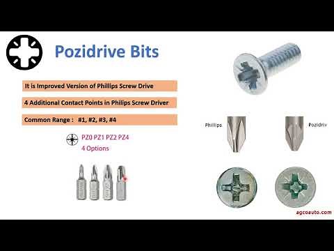 Screw Driver Bits Type | Different Types of Screw Driver Bits | Phillips Bits | Pozidrive | Torx