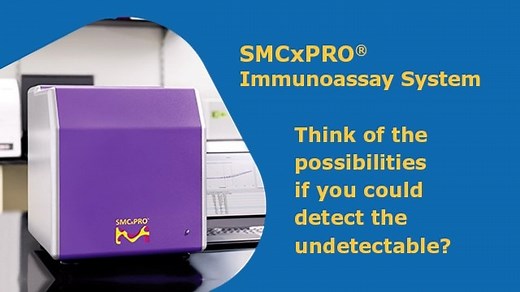 SMCxPRO® Immunoassay Platform