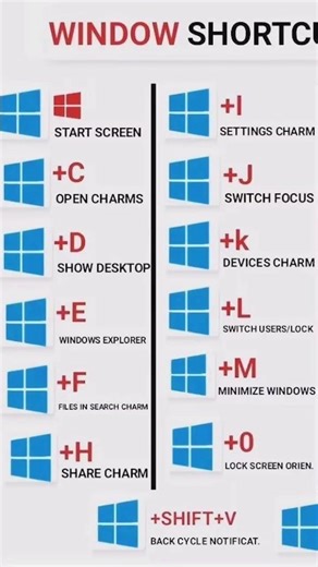 Window Shortcut Keys #computer #video #shortvideo #2026