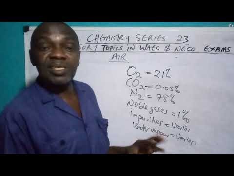 CHEMISTRY TRICKS EXPOSED SERIES: 28