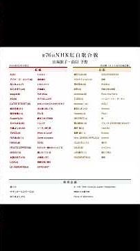 「第76回NHK紅白歌合戦」出場歌手・曲目 予想（2025年8月時点）