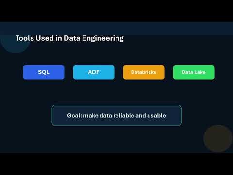 👉 What is Data Engineering? (Simple Explanation for Beginners)