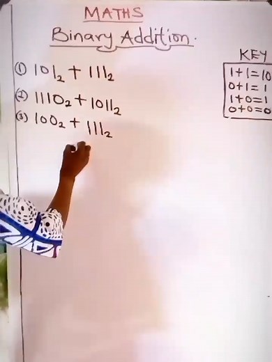 Essential Binary Addition Tricks to Enhance Your Skills