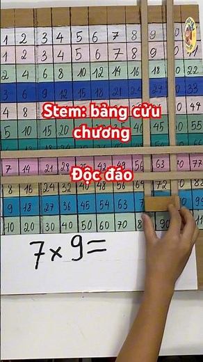 STEM: Trò chơi toán học - Bảng CỬU CHƯƠNG, học vui nhớ lâu !
