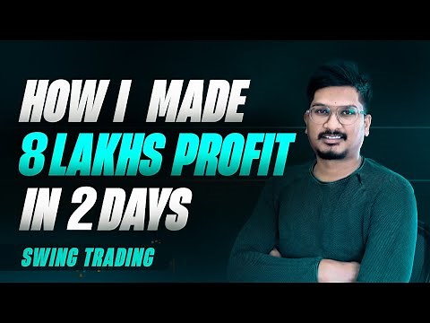 Simple Triangle Pattern Trade in this Stock | Swing trading
