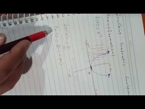 2. Graphing quadratic functions using transformations