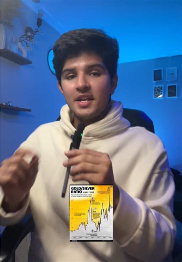 Silver Prices Set to Surge: Key Insights for Investors