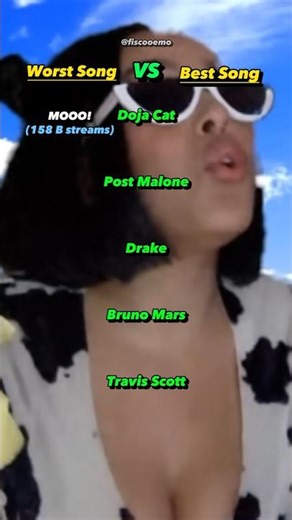 Artists WORST vs BEST Song?