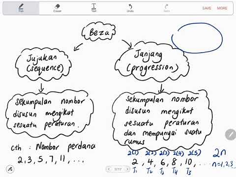Bab 5 (part 1) Matematik Tambahan Tingkatan 4 KSSM: 5.1 Janjang Aritmetik