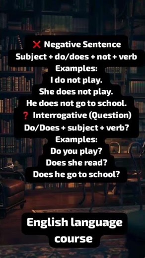 negative sentence and interrogative sentence with examples#englishlanguagecourse #basic #success