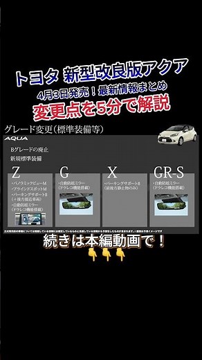 [5-minute explanation] Toyota Aqua new and improved version: Changes by grade, equipment, special...