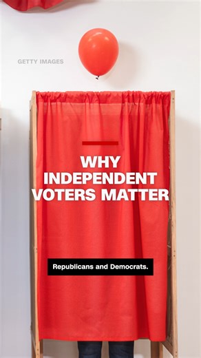 44K views · 276 reactions | A new CNN poll of independents shatters the myth of the classic swing voter who may go back and forth between political parties each election. CNN's Jeff Zeleny breaks down the results and explains why independents are still one of the most important wildcards in American politics. Read more: https://cnn.it/4gEwZFW | CNN | Facebook