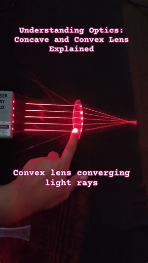 Concave & Convex Lens #experiment #science #class10 #cbse #optics #lens #GyanVigyan #explore #viral