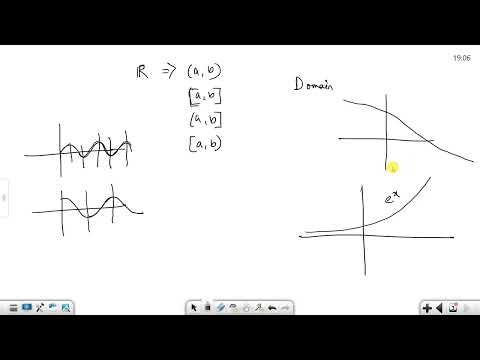 Class 12 Decreasing and Increasing Functions