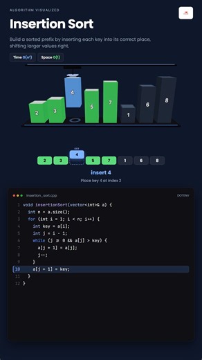 What is insertion sort?