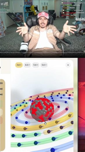Lost website with interactive periodic table and 3D visualization