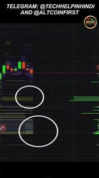 Ethereum (ETH) Analysis & Update 2026 | #ethereum #eth