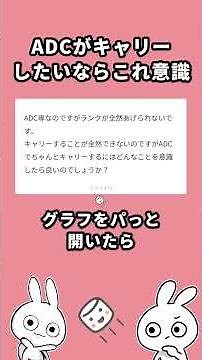 If you want to carry as an ADC, keep this in mind! [League of Legends]