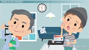 What Are Opiates? - Definition, Examples & Effects