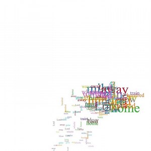 Free Animated Word Cloud Generator - Export to Video