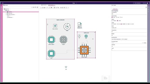 Sirius Web 2026.1 | Change Style of Multiple Selected Elements | Raw Demo | Eclipse Sirius