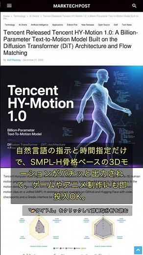 🧐👉 テンセントのHY-Motion 1.0が3Dアニメ制作を一変！テキストから動作生成の新時代 #QixNewsAI