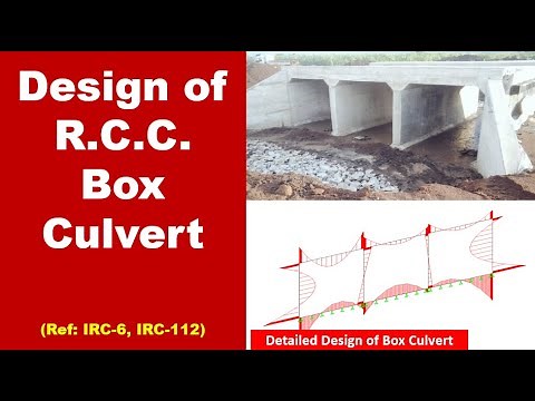 Design of RCC Box Culvert | As per IRC:6 & IRC-112