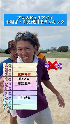 えんどれす【プロスピAリアタイ中継ぎ・抑え使用率ランキング】#スポーツ #スポーツあるある #あるある #野球