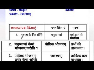 Introduction skills Sanskrit / microteaching lesson plan Sanskrit for B.Ed