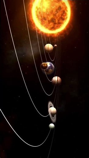 3d animation vedio of solar system #3danimation #solarsystem #science #how #planetearth