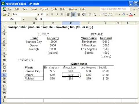 Basic Transportation Model Formulation in Excel