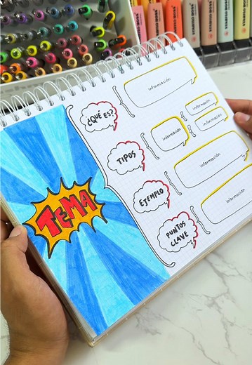 Cómo Decorar Mapas de Llaves Creativamente