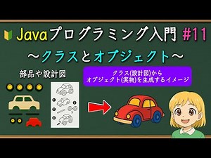 小学生でもわかる！Javaプログラミング入門 #11 クラスとオブジェクトの基本
