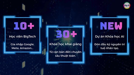 Big-O Coding 2025 recap Chúc các bạn năm 2026 "compile" mọi dự định đều thành công rực rỡ! | BigO Coding - Học thuật toán với chuyên gia