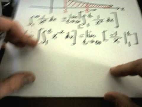 Improper Integral - Basic Idea and Example