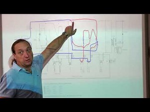#TECHTALK Microwave Troubleshooting