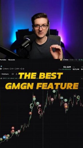 Track Crypto Whales Easly with GMGN Wallet Tracking