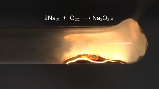 化学实验：钠在加热条件下与氧气发生的化学反应