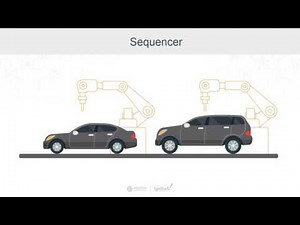 Barcode Scanning, Sequencer, and Scheduling