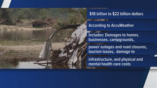 Rebuilding flood ravaged area expected to take months, maybe years