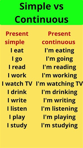 Present SIMPLE vs CONTINUOUS (Easy English) #englishforbeginners #learnenglish #english