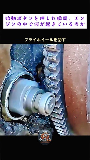 車のエンジンがかかる仕組み：スターターモーターの動きを可視化