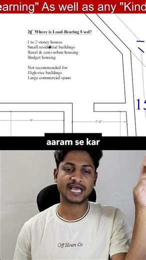 Where We Can Build load Bearing Structures.